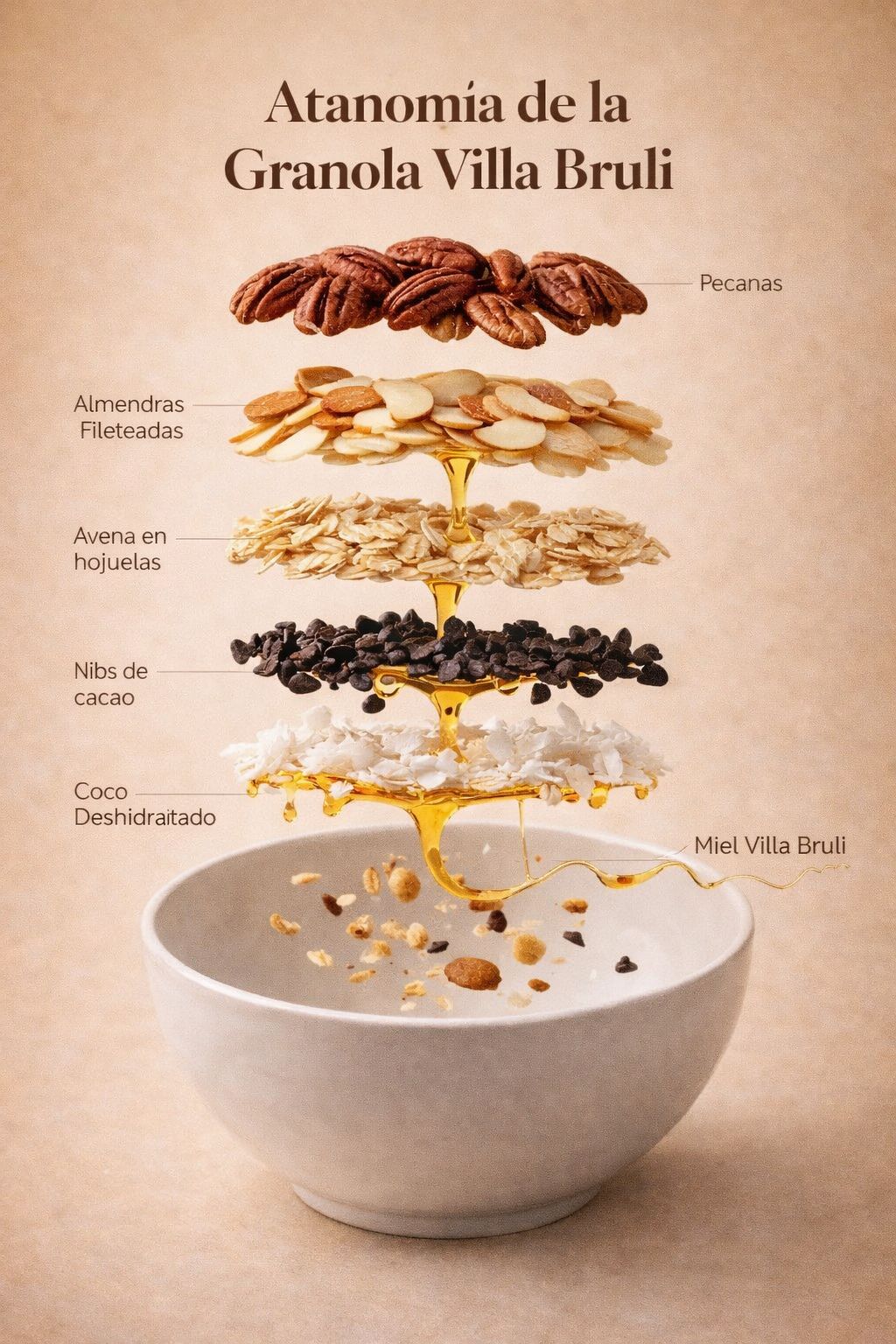 Granola artesanal 500gr